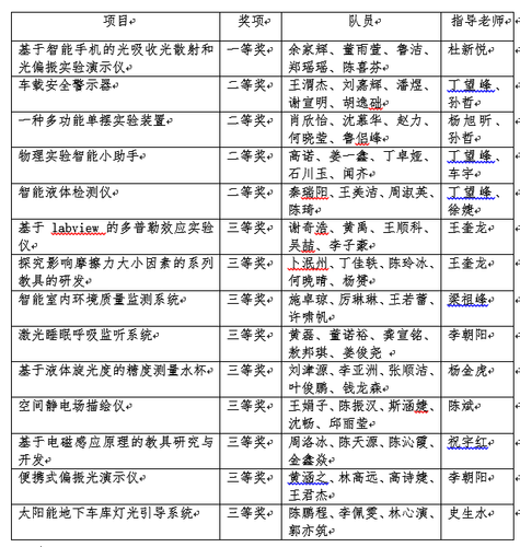 %]B7)B8T`[O(Q9$9B4E(U[7